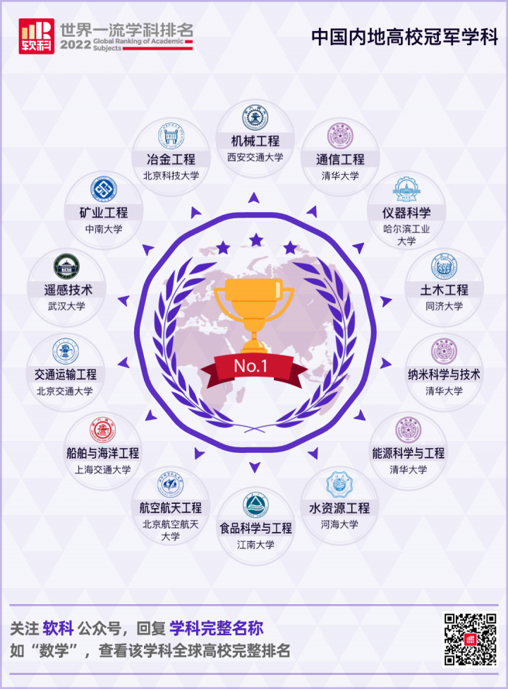 william威廉(英国)中文官方网站-Official Platform