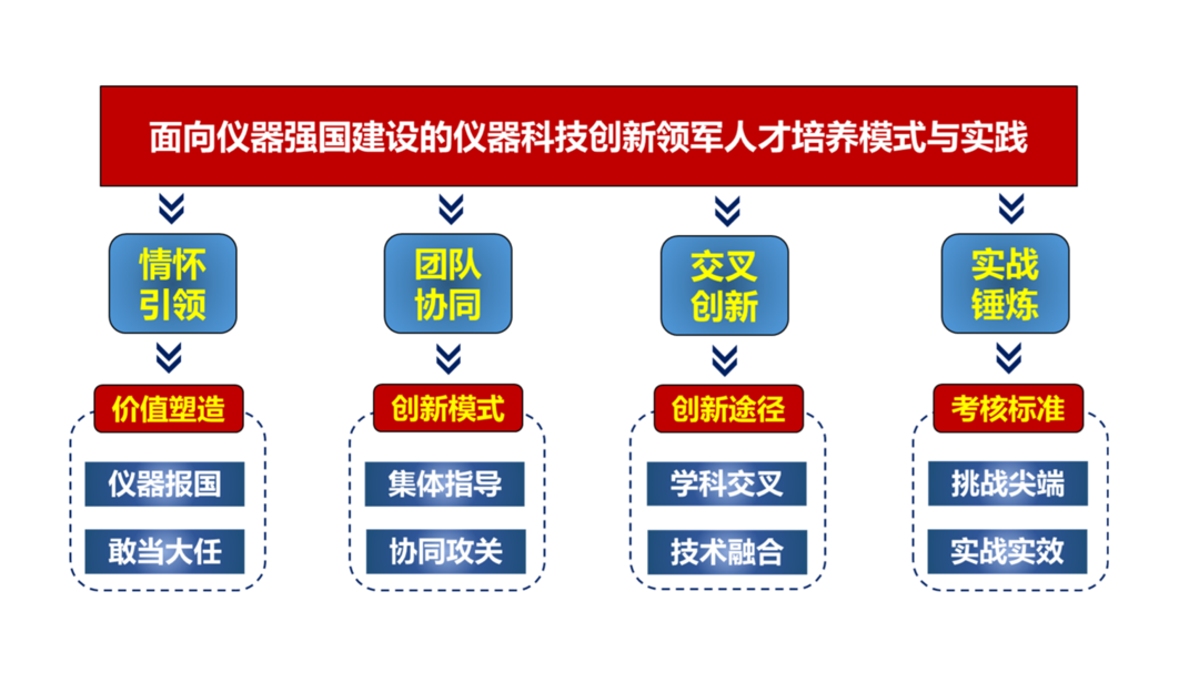william威廉(英国)中文官方网站-Official Platform